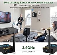 1Mii RT5066Pro 2-in-1 Wireless Audio Transmitter and Receiver — image 3