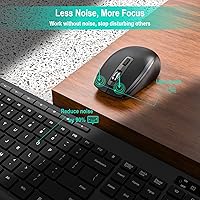 EarlyLit CK230G Wireless Keyboard and Mouse Combo — image 5