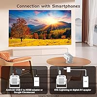 NUTROMO Mini Projector with Bluetooth — image 5