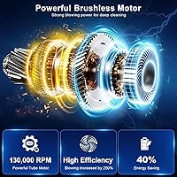 TROIZO BC01 Electric Air Duster — image 2