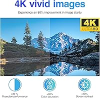 Amazqi TV Antenna 250 Miles Range — image 2