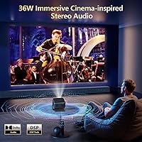 Goiaey 4K Projector with WiFi and Bluetooth — image 6