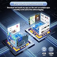 TopWeb 5GWiFi Upgrade Car Stereo for Toyota Tundra/Sequoia 10.2″ Touchscreen — image 7