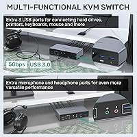 SUIDEK HDMI KVM Switch 2 Monitors 2 Computers — image 4
