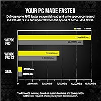 Corsair MP700 PRO 1TB M.2 PCIe Gen5 NVMe SSD — image 4