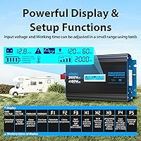 GIANDEL 2000 Watt Pure Sine Wave Power Inverter — image 7