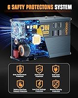 MWXNE 300W Power Inverter 12V to 110V — image 5