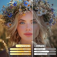 FUDONI Aurora P4 Projector — image 3