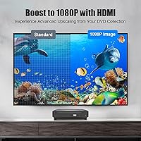 Ceihoit Mini HD DVD Player DVP-508 — image 5