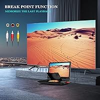 MYDASH 14.9″ Portable DVD Player with 12.5″ Swivel Screen — image 8