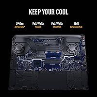 ASUS TUF F16 Gaming Laptop, Intel Core i7-14650HX, NVIDIA GeForce RTX 5060, 64GB RAM, 4TB SSD — image 7