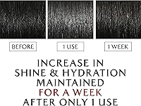 LA'DOR Hair Loss Thickening Regrowth Serum 8.45 Fl Oz — image 5