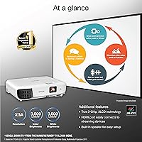 Epson EX3280 3-Chip 3LCD XGA Projector — image 2