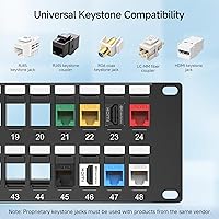 Cable Matters 48-Port Keystone Patch Panel — image 3