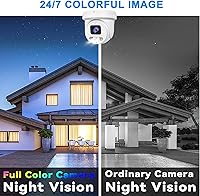 Real HD 8MP 4K PTZ Dome IP Camera — image 4