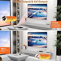 Wxjwyt DVD-003 Region Free DVD Player — image 4