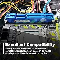 Yongxinsheng DDR3 32GB Kit (8GBx4) Desktop RAM 1600MHz — image 4