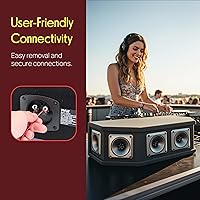 Pyle Pro PAHT6 6-Way DJ Speaker System — image 5