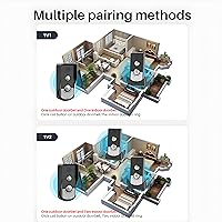 WALFRONT 2-Way Wireless Intercom Doorbell System — image 6