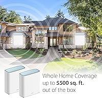 D-Link Eagle Pro AI AX3200 Mesh WiFi 6 System — image 2