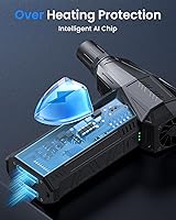 Zezzo Compressed Air Duster LA70275440HEI — image 9