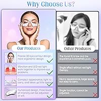 Under-Eye Light Therapy Device with Eye Massage — image 2