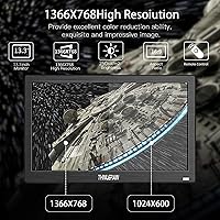 Thinlerain 13.3-inch Mini LED Monitor — image 3