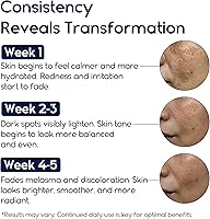 Pharmlitalia Melasma Treatment Cream for Face & Body — image 2