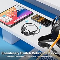 LEVN LE-HS031 V2 Open Ear Headphones — image 6