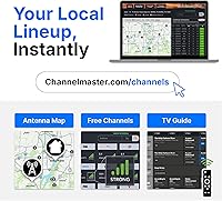 Channel Master FLATenna CM-4001HDBW — image 7