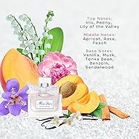 Dior Miss Dior Eau de Parfum Mini Splash 0.17oz — image 3