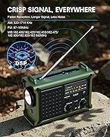OnLyee CR1030 Emergency Weather Radio — image 4