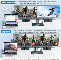 DXchip 8K Dual Monitor KVM Switch — image 10