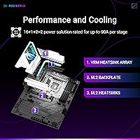 ASUS ROG STRIX Z890-A GAMING WIFI — image 3