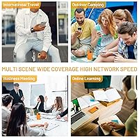 RoamWiFi R10 4G LTE Mobile Hotspot — image 7