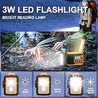 SIYEGK Emergency Weather Radio BXRadio-1020-GRN — image 7