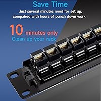 Lysymixs 24 Port RJ45 Patch Panel Cat6 Feed Through — image 4