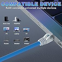 MEIPEK Cat 7 Outdoor Ethernet Cable 200ft — image 5