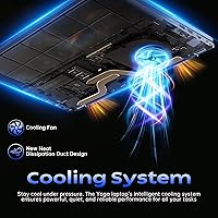 THEYETI R1 15.6-Inch Laptop (16GB RAM, 1TB SSD, i3-1215U) — image 7