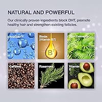 Guyology Labs Biotin Hair Growth Serum 4.66oz — image 5