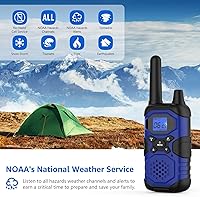 Topsung 2ACVFK-12 Walkie Talkies — image 4