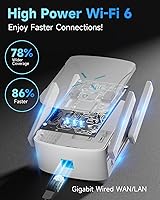 Drunken CF-XR185 WiFi Extender — image 4