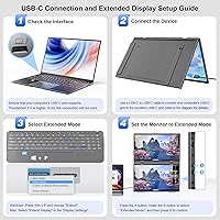 CUIUIC Dual Portable Monitor 15.6″ FHD — image 8
