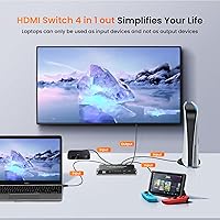 FERRISA 8K HDMI 2.1 Switch 4 in 1 Out — image 3