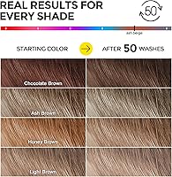 COLORLOMO Ultra Color Safe Shampoo for Brown Color-Treated Hair — image 6