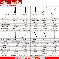 Retevis GMRS Base Antenna 7.2dBi 462-467MHz — image 3