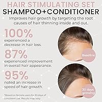 Rida Hair Growth Shampoo and Conditioner Set 32oz — image 2