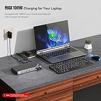 Minisopuru MK808M-US Dual Monitor KVM Switch Docking Station — image 7