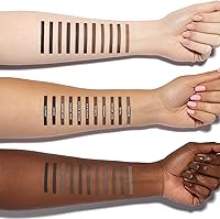 Anastasia Beverly Hills DIPBROW Pomade - Taupe — image 6