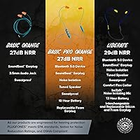 Plugfones Basic Pro Bluetooth Foam Earplug Headphones — image 8